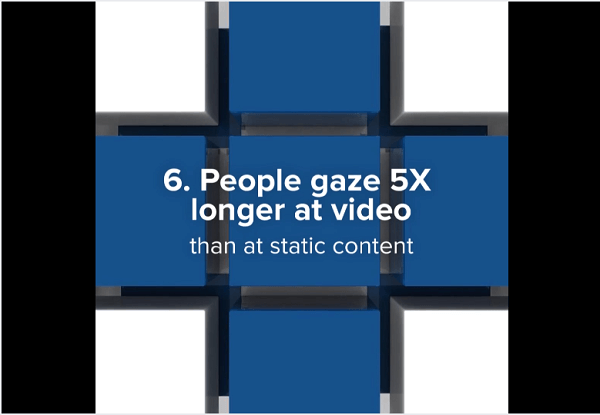 Videoer, spesielt firkantede videoer, presterer bedre i Facebook-nyhetsfeeden.