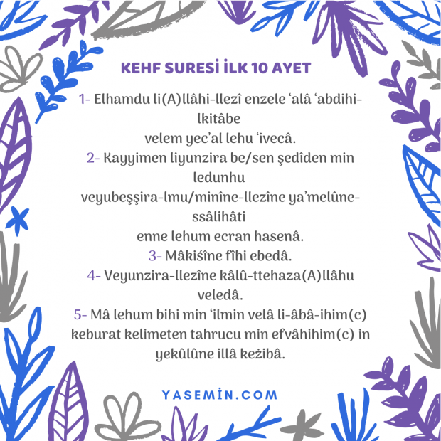 Leser de første 5 versene av Surat al-Kahf på tyrkisk