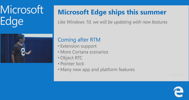 Microsoft bekrefter nye Windows 10 Edge Browser-funksjoner