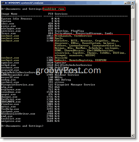 Windows Command Windows Prompt svchost.exe tasklist / svc