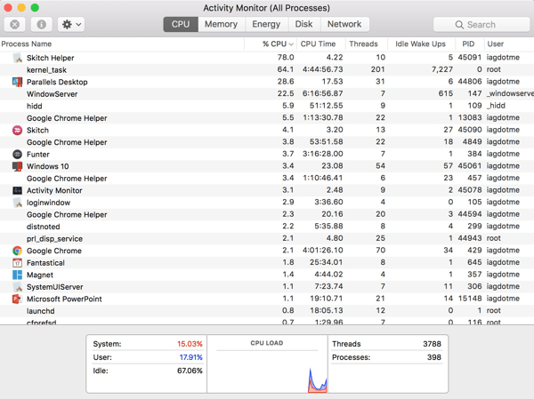 Åpne Activity Monitor for å se hvilke apper som kjører på din Mac.