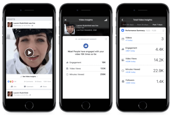 Facebook delte en rekke nye verktøy og forbedringer som vil gi utgivere mer kontroll, tilpasning og fleksibilitet over kringkastingen.