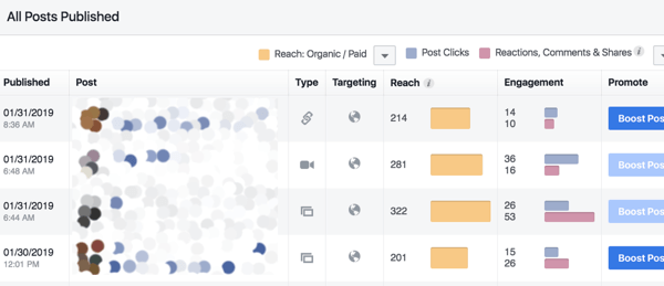 Facebook Annonsesekvenser: En bedre måte å skaffe kunder: Social Media Examiner