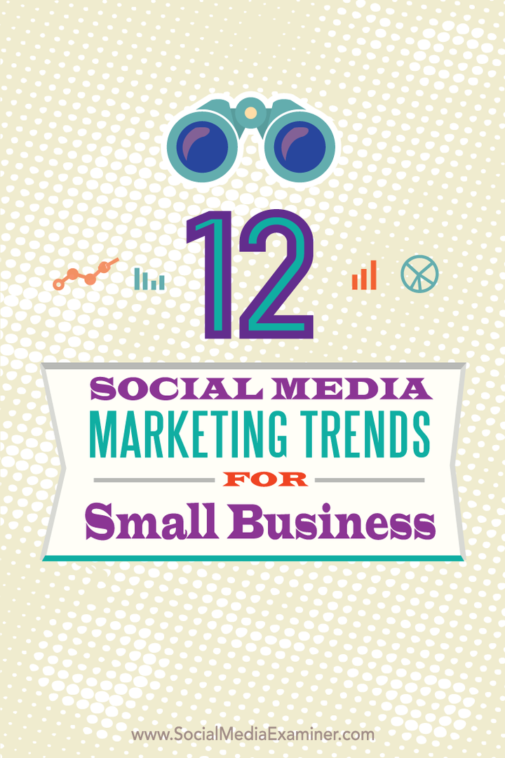 tolv markedsføringstrender på sosiale medier for små bedrifter