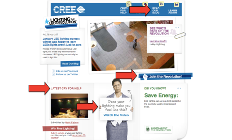 Cree hjemmeside