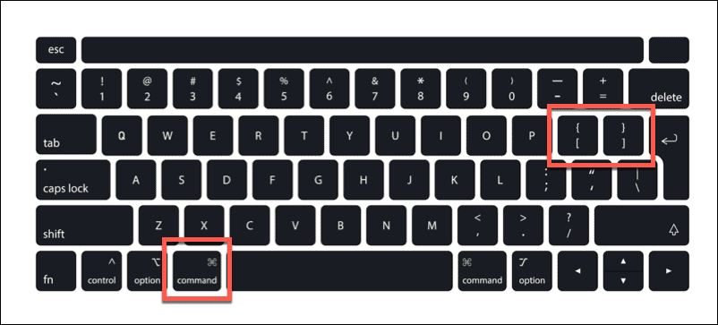 Tastatursnarveier for Gmail-innrykk