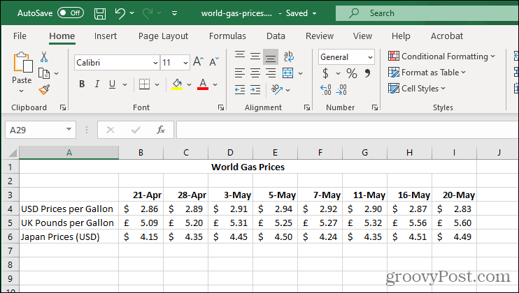 Eksempel på data fra Excel Sparklines
