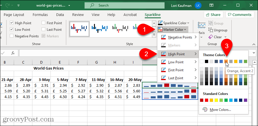 Endre fargen på en markør i et Excel Sparklines-diagram