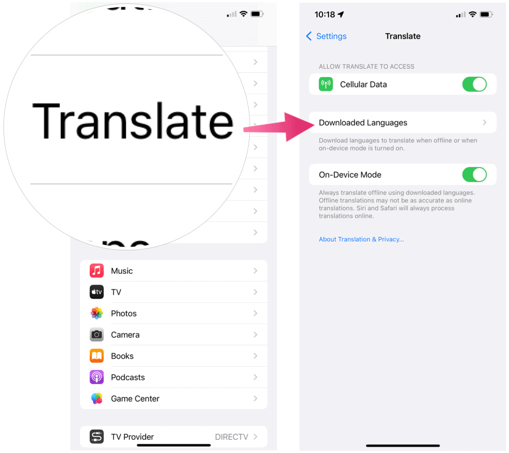 iPhone -nedlastede språk