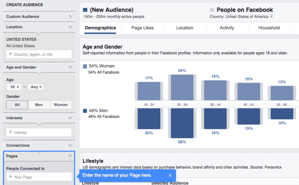 Undersøk Facebook-fansens demografi, interesser og atferd ved hjelp av Audience Insights.