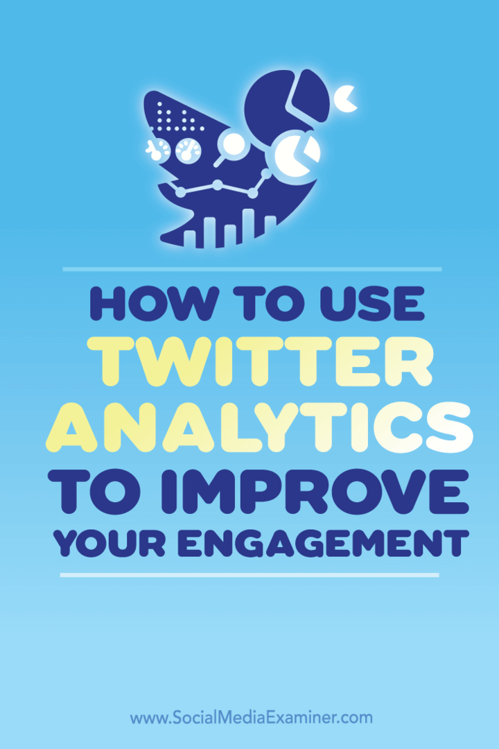 Slik bruker du Twitter Analytics for å forbedre engasjementet ditt: Social Media Examiner