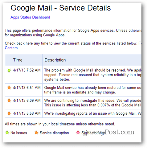 Google Mail - Tjenestedetaljer