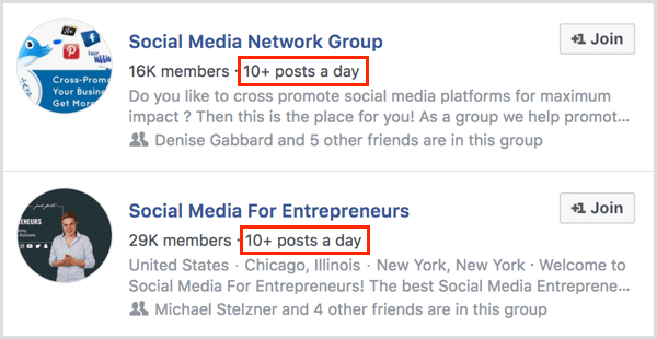 eksempler på antall innlegg per dag for Facebook-gruppen