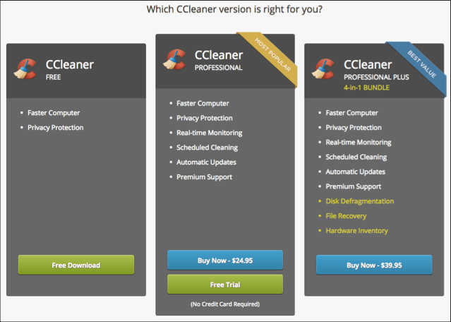 Sammenligning av CCLeaner-plan