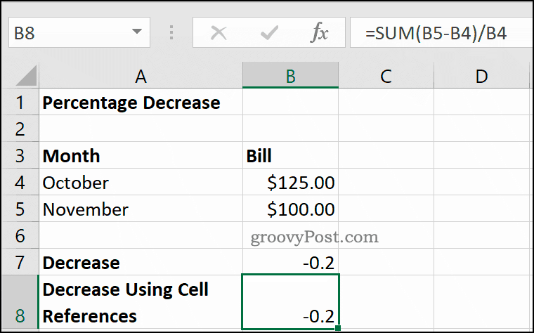 Et eksempel på prosentvis nedgang i Microsoft Excel
