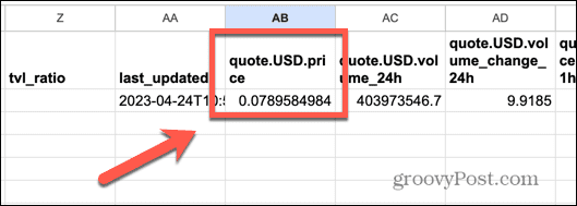 oppgi usd pris