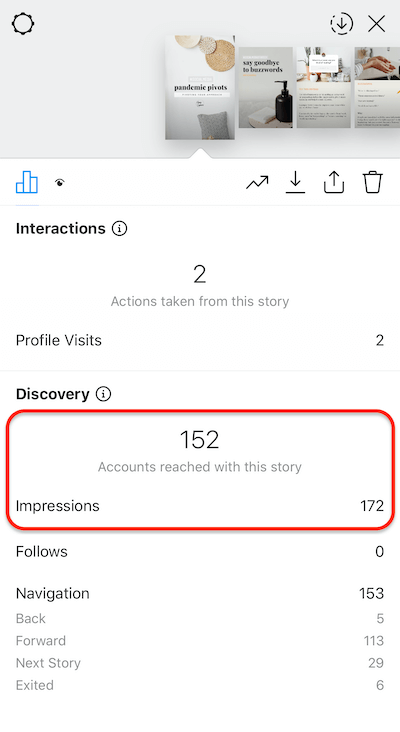 instagram-historiedata som viser antall visninger et lysbilde mottok
