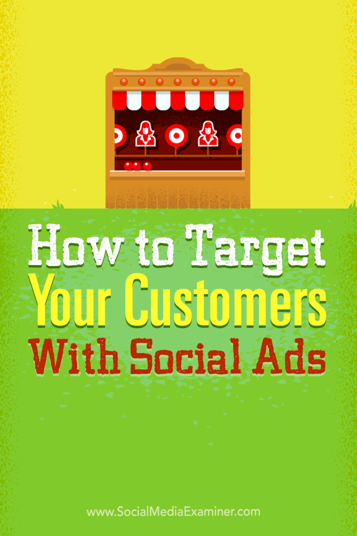 Tips om hvordan du kan bruke annonser fra sosiale nettverk for å nå tilpassede målgrupper.