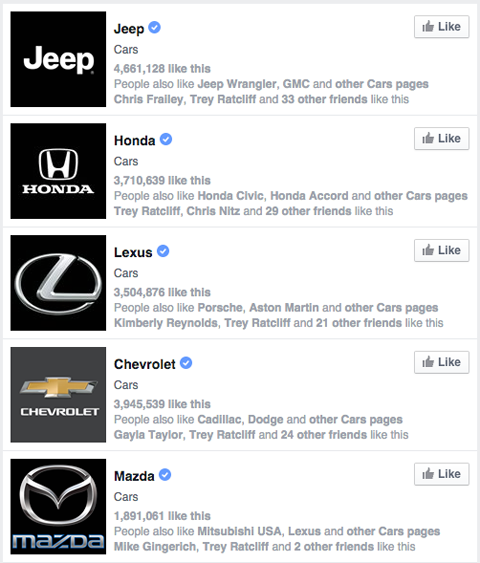facebook merkevaresider i søkeresultater for biler