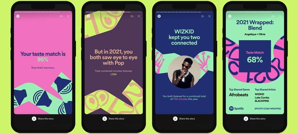 Slik finner og deler du Spotify Wrapped 2021