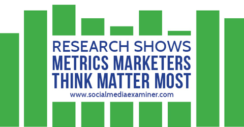sosiale medier metrisk forskning