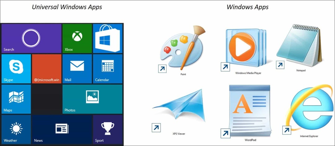 Windows 10-tips: Forstå universelle apper og menyer