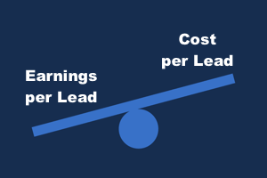 Folk fokuserer på kostnad per lead i stedet for inntekt per lead.