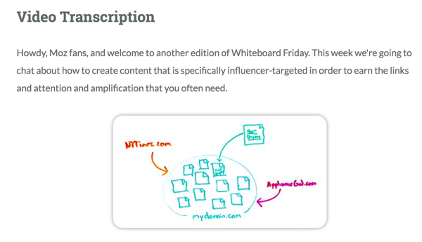 Moz tilbyr en full video transkripsjon for Whiteboard Friday.