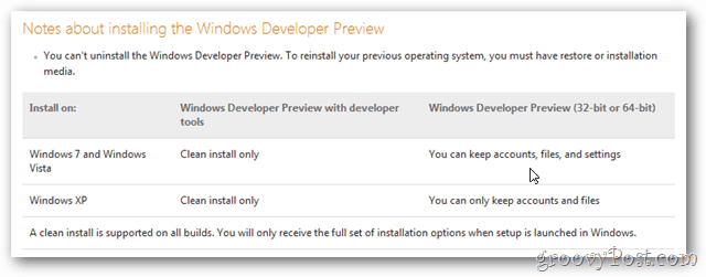 oppgraderingsinstruksjoner for windows 8