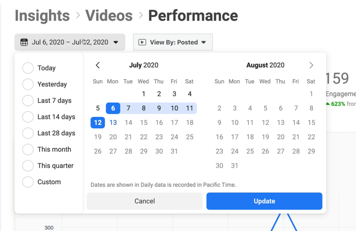 skjermbilde av facebook video ytelse innsikt kalender åpnet for å spesifisere datoer for data