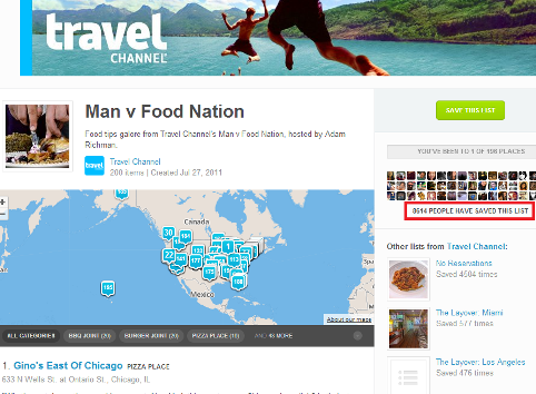 foursquare reisekanallister