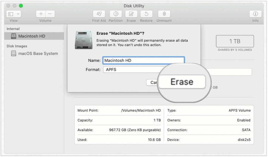 Slett Mac-disk