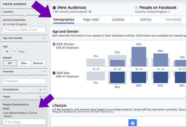 Se demografiske detaljer for publikum som liker en bestemt Facebook-side.