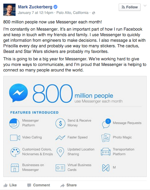 facebook messenger-funksjoner
