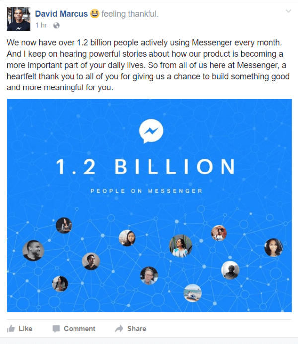 Facebook avslørte at det for tiden er over 1,2 milliarder mennesker som bruker Messenger hver måned.
