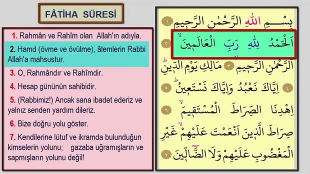 Surah al-Fatiha på arabisk og dens betydning