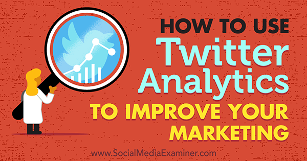 Hvordan bruke Twitter Analytics til å forbedre markedsføringen av Nicky Kriel på Social Media Examiner.