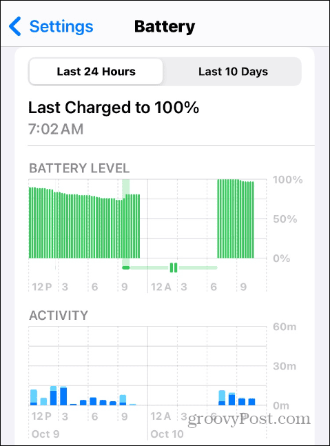 Batteriladingsinformasjon på iOS