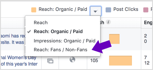 Klikk på pilen ved siden av Reach: Organic / Betalt i Facebook Page Insights.