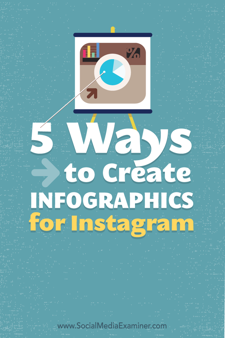 hvordan lage infografikk for instagram