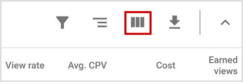 Google AdWords Endre kolonner-knappen