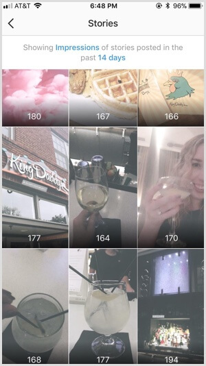 Instagram Insights Stories sortert etter inntrykk