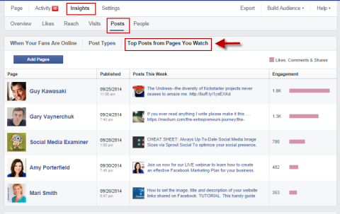 sider å se på facebook