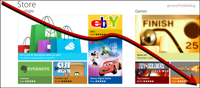 Windows Store annonseinntekter tar et nesedykke