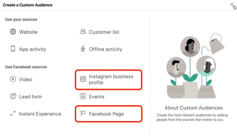 skjermbilde av vinduet Opprett et tilpasset publikum med alternativene Instagram Business Profile og Facebook Page sirklet i rødt
