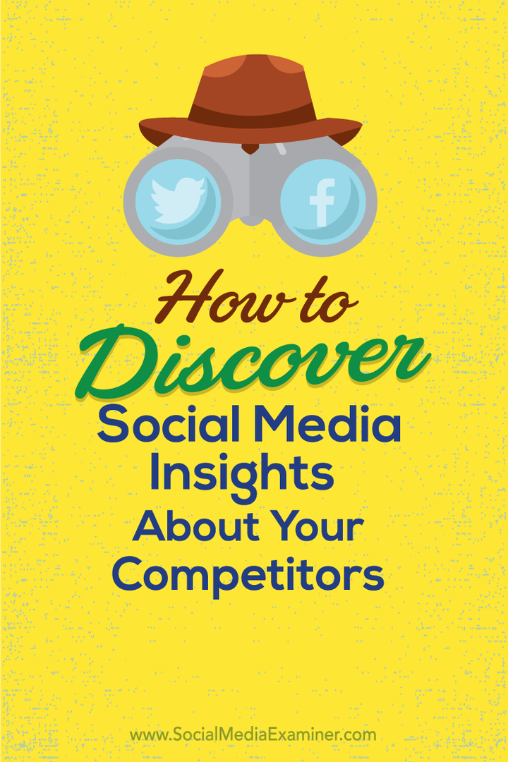 hvordan du oppdager sosiale medier om dine konkurrenter