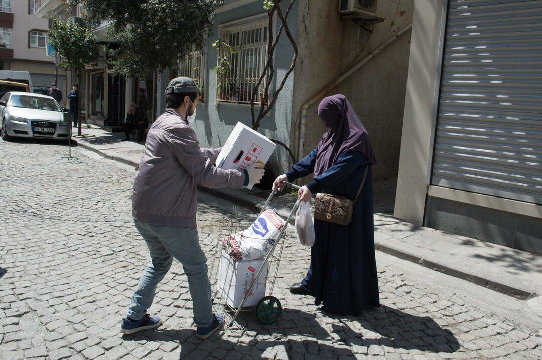 Kan zakat gis til stiftelser, foreninger og veldedige organisasjoner?