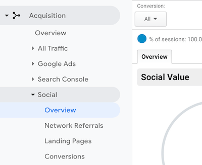 navigasjonsmeny i Google Analytics med Sosial> Oversikt valgt