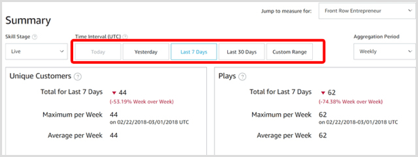 Velg et tidsintervall for Alexa skill analytics.