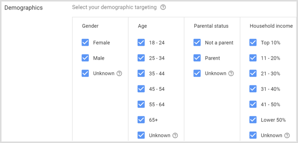Demografiske innstillinger for Google AdWords-kampanje.